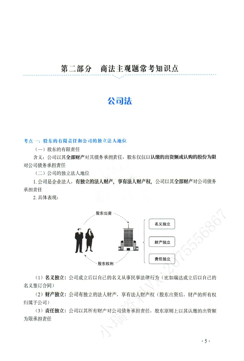 《2026年瑞达王建华讲商法主观案例专攻讲义_2026法考主观_RD_02主观案例专攻（内部课）_00讲义》第8页预览