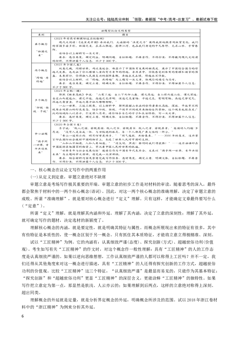 《专题2九省联考热点单概念作文（讲义）（新教材新高考）_专项复习_2024年_2024新高考语文满分作文素材论题论点论证议论文热点写作_06高考语文写作专项课件+讲义+练习（新高考）》第6页预览