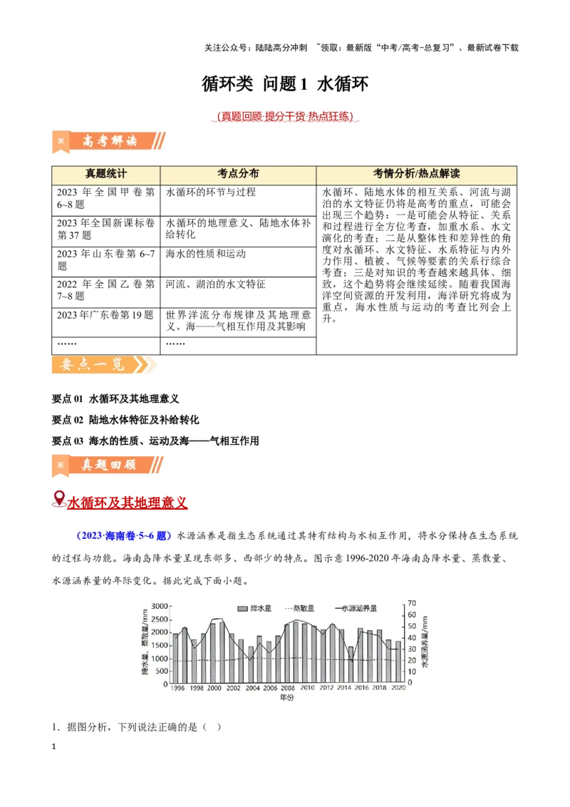 《问题1水循环（热点题型狂练）（教师版）_07-地理-高考总复习_专项复习_2025年_2025年高考地理复习热点题型直击_资料》第1页预览