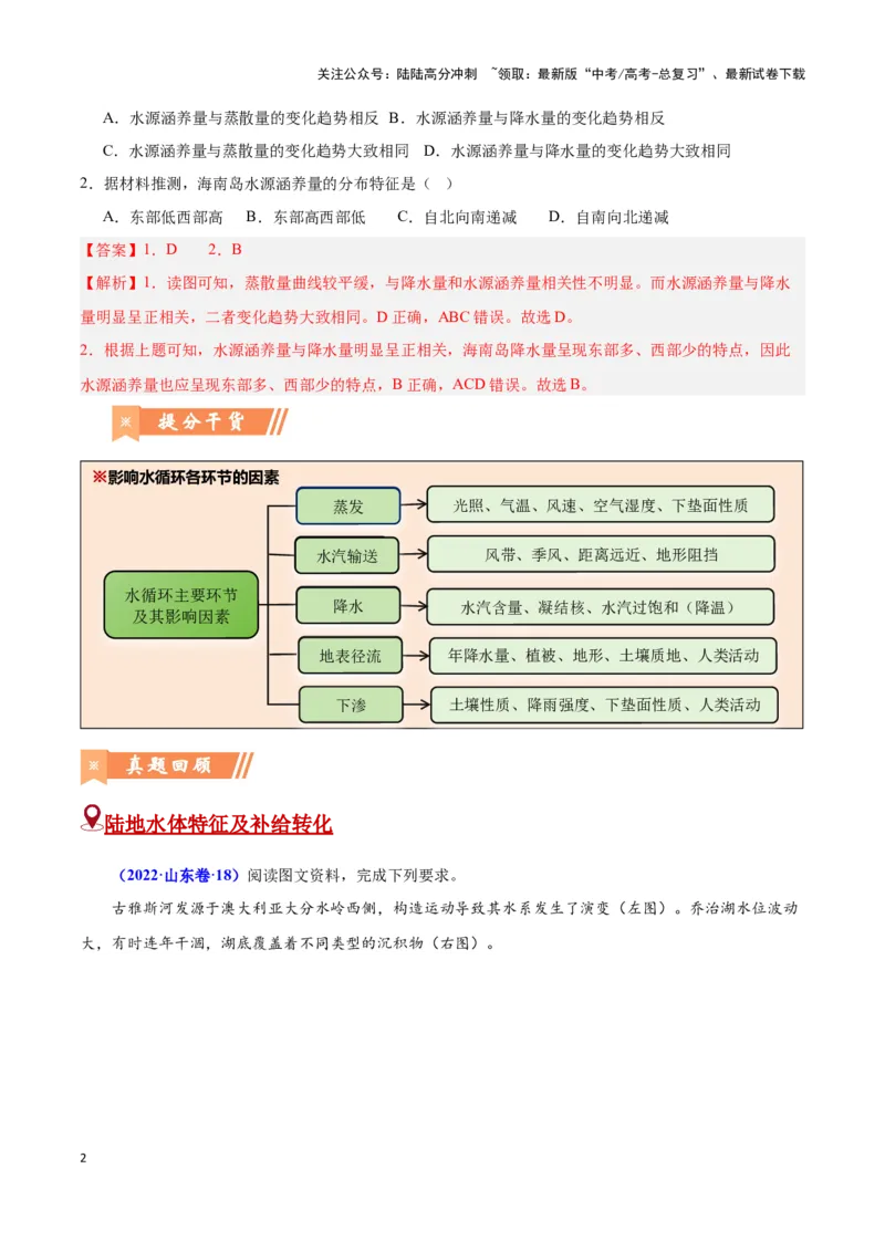 《问题1水循环（热点题型狂练）（教师版）_07-地理-高考总复习_专项复习_2025年_2025年高考地理复习热点题型直击_资料》第2页预览