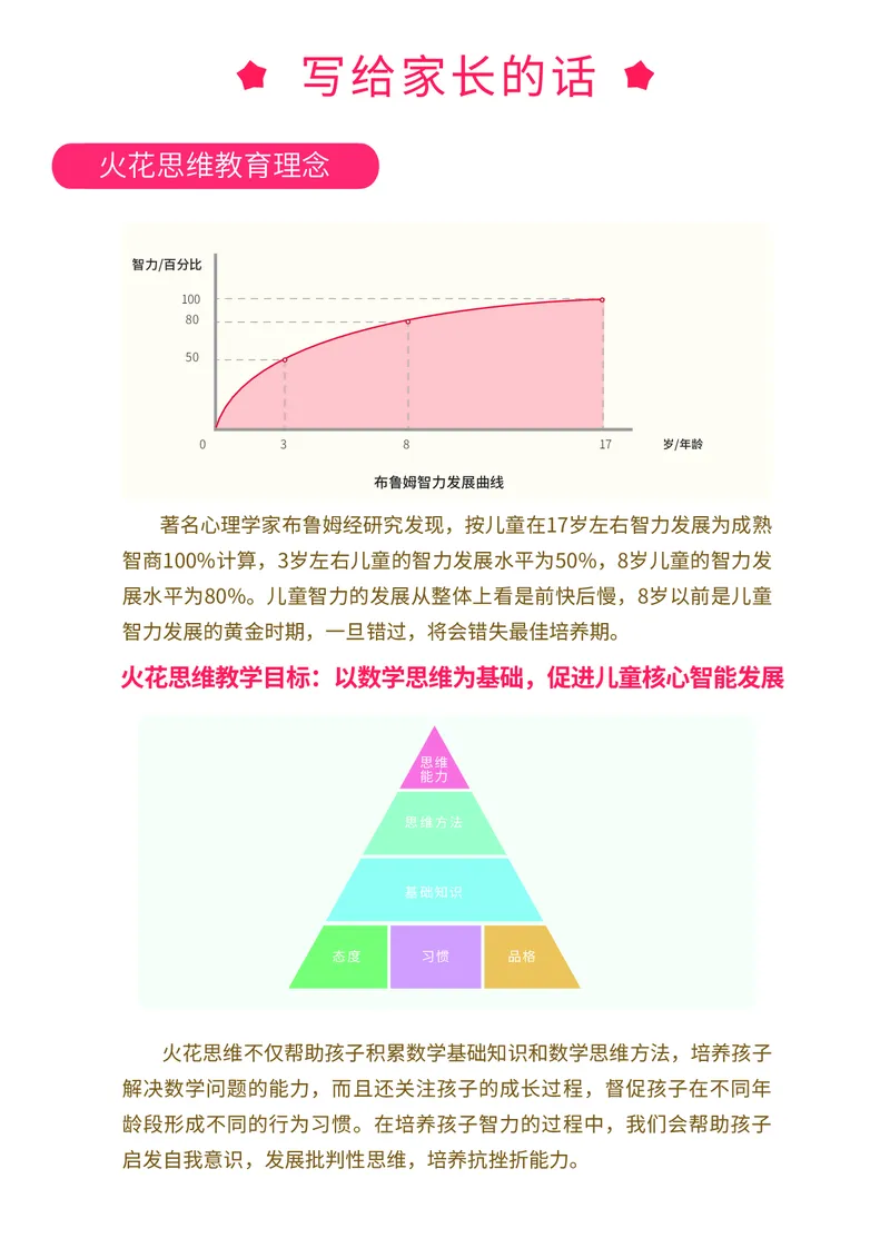 《火花思维学前典型题集萃-第一辑_（G1450)火花思维幼小衔接及L1-L5_火花思维题集_学前的题集》第3页预览