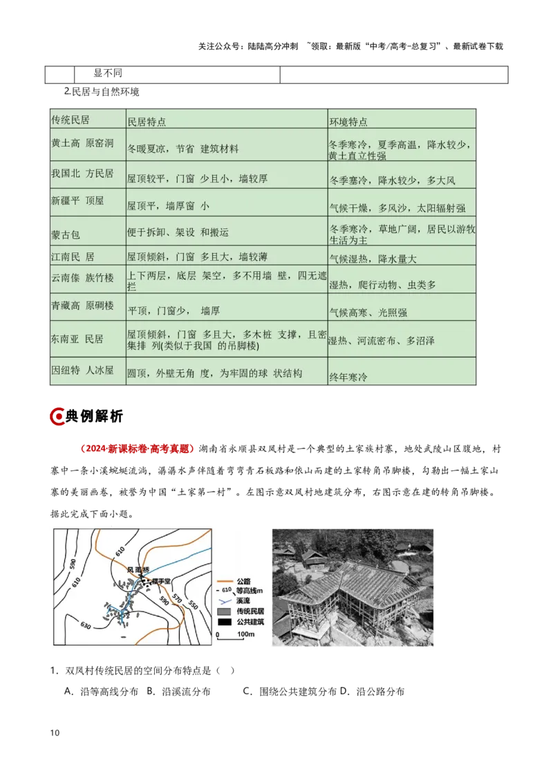 《重难点08人口、城镇与大都市辐射（学生版）_07-地理-高考总复习_专项复习_2025年_2025年高考地理重难点讲义专练（新高考通用）》第10页预览