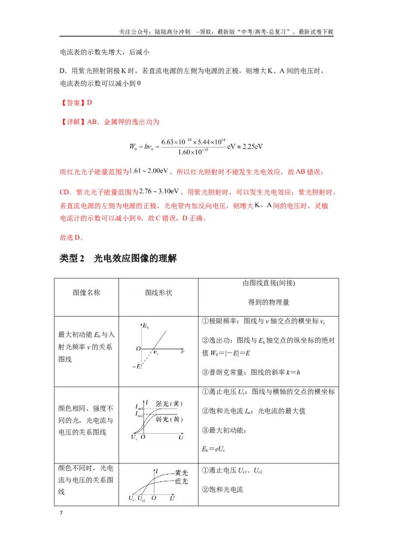《专题32近代物理初步（教师版）_04-物理-高考总复习_专项复习_2025年_2025年高中高考物理模型与方法_资料_7高考热点题型归类（一轮）》第7页预览