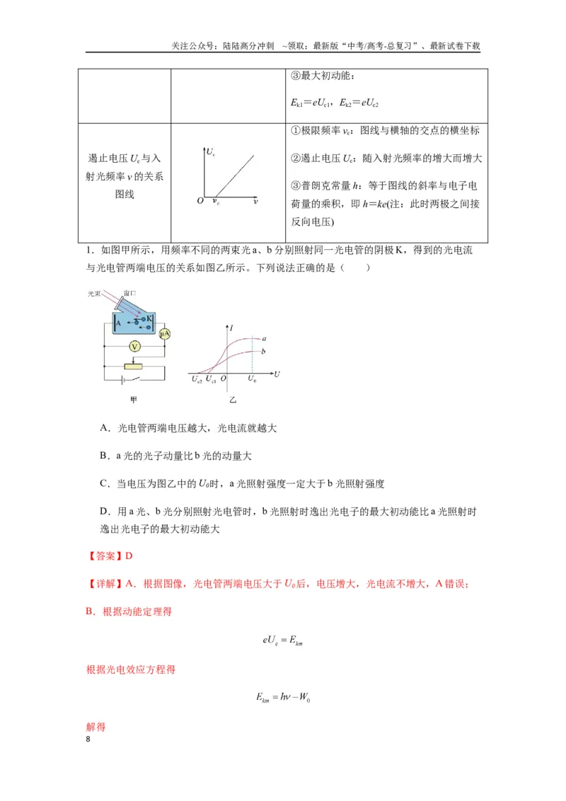 《专题32近代物理初步（教师版）_04-物理-高考总复习_专项复习_2025年_2025年高中高考物理模型与方法_资料_7高考热点题型归类（一轮）》第8页预览