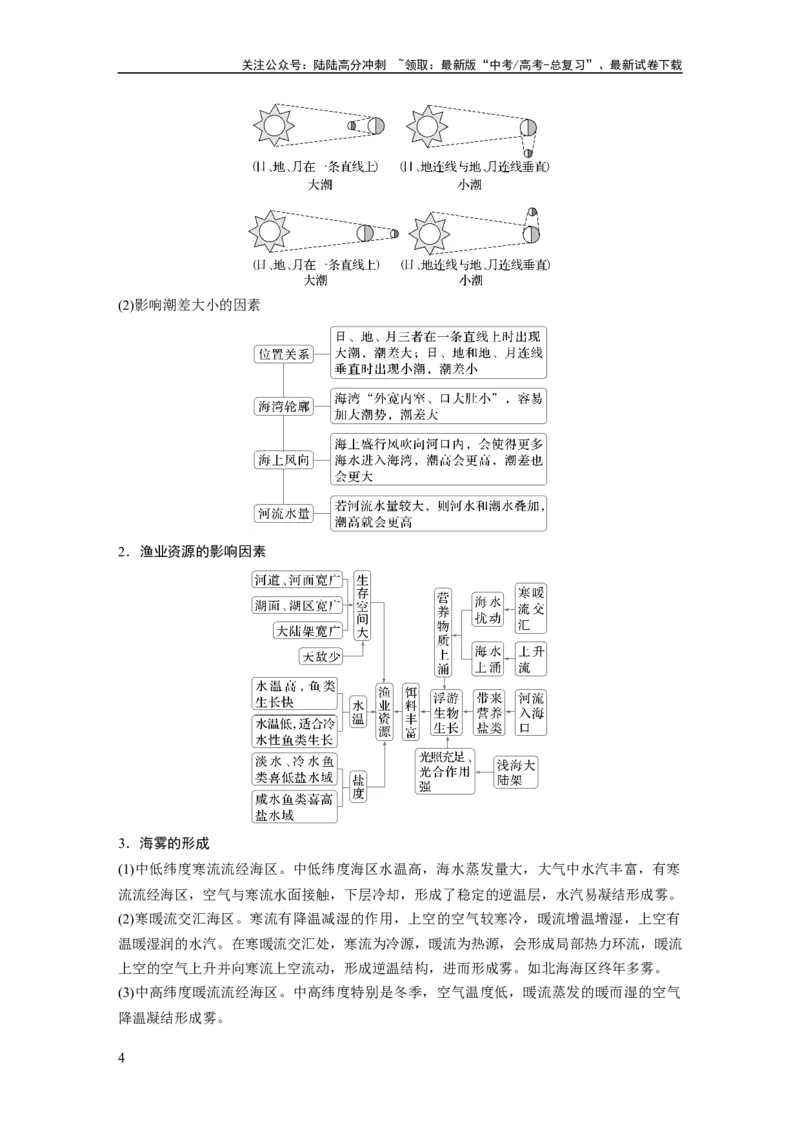 《第四章　课时24　海水的运动_07-地理-高考总复习_一轮复习_2025年_2025年大一轮复习讲义地理人教版_地理_大一轮复习讲义学生专用_2025大一轮复习讲义_第一部分　自然地理》第4页预览