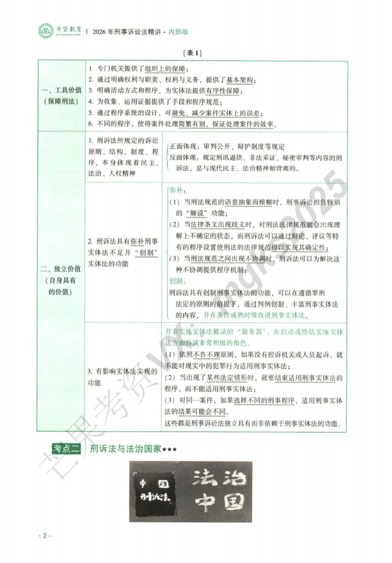 《2026刑诉法-温云云主观内部精讲_2026法考主观_QX_01主观内部精讲_讲义》第10页预览