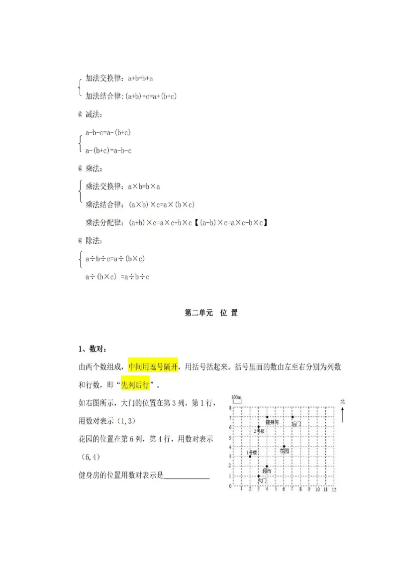 《五年级上册数学必背公式_小学1-6年级全科全套_1-6年级全科上册_五年级_五年级上数学_A五年级数学（通用版）》第2页预览