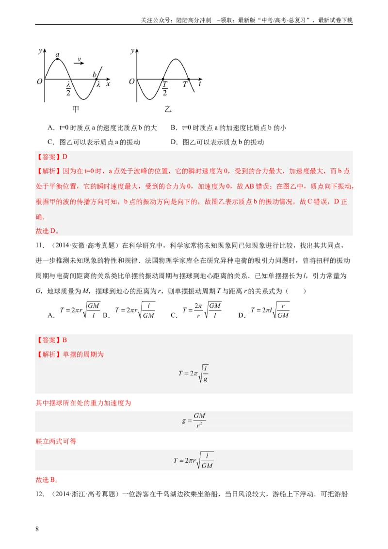 《专题32机械振动（教师版）（全国通用）_04-物理-高考总复习_专项复习_2024年_十年（2014-2023）高考物理真题分项汇编（全国通用）》第8页预览