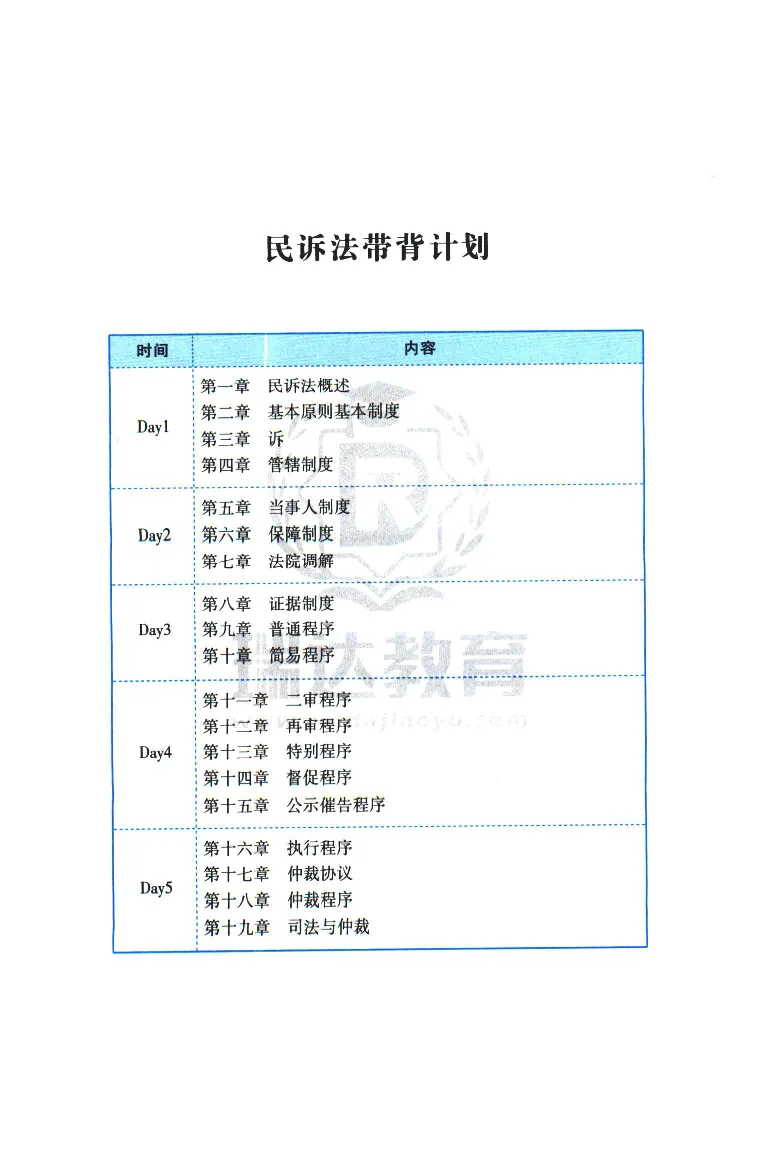 《2026速记宝典--民诉法_2026法考客观_瑞-D_7速记宝典》第2页预览