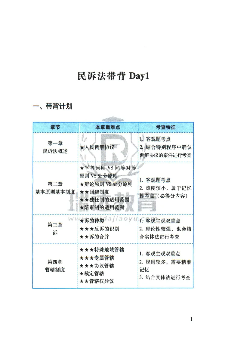 《2026速记宝典--民诉法_2026法考客观_瑞-D_7速记宝典》第3页预览