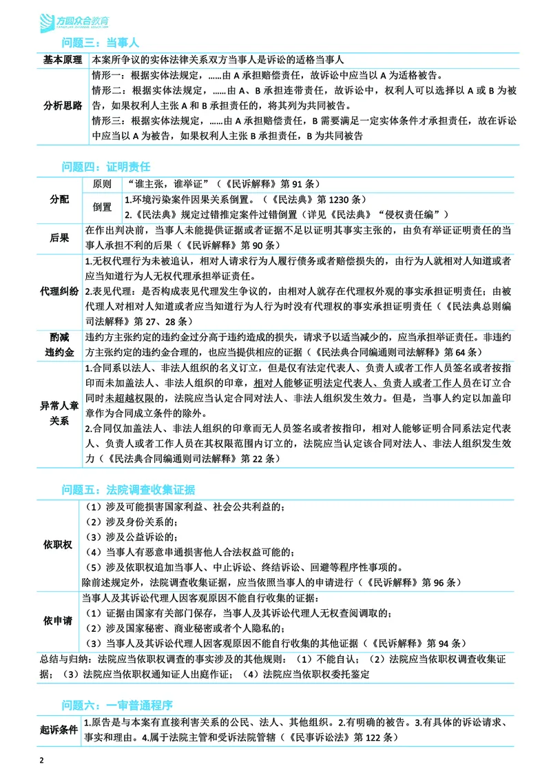 《2026年主观题考前聚焦讲义-民事诉讼法-戴鹏_2026法考主观_ZH_18.26ZH主观考前聚焦》第3页预览