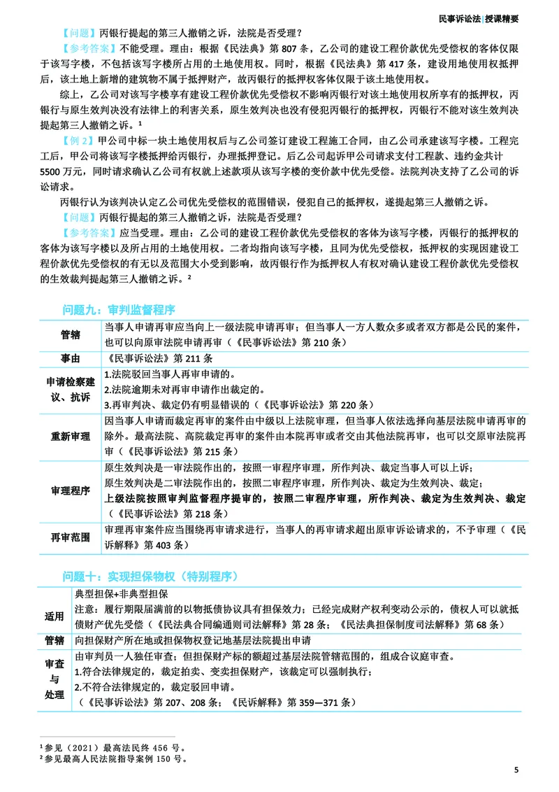 《2026年主观题考前聚焦讲义-民事诉讼法-戴鹏_2026法考主观_ZH_18.26ZH主观考前聚焦》第6页预览