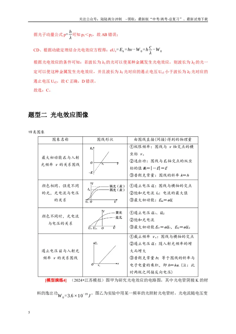 《专题28近代物理（解析版）_04-物理-高考总复习_专项复习_2025年_2025新版高考物理复习知识点梳理加题型归纳原卷加解析_资料》第5页预览