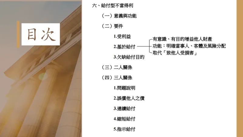 《王泽鉴浙大民法讲座讲义_2026法考客观_其他_王泽鉴浙大民法讲座讲义》第4页预览