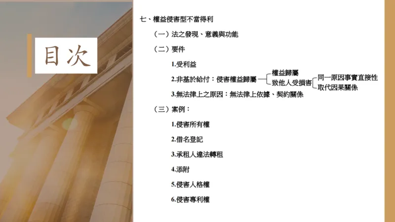 《王泽鉴浙大民法讲座讲义_2026法考客观_其他_王泽鉴浙大民法讲座讲义》第5页预览