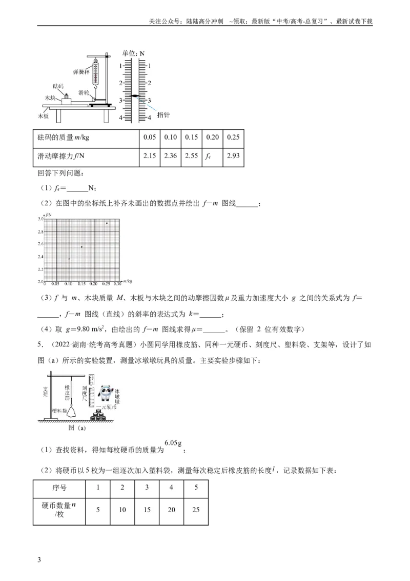 《专题71实验二：力的平行四边形定则和测量动摩擦因数（学生版）（全国通用）_04-物理-高考总复习_专项复习_2024年_十年（2014-2023）高考物理真题分项汇编（全国通用）》第3页预览