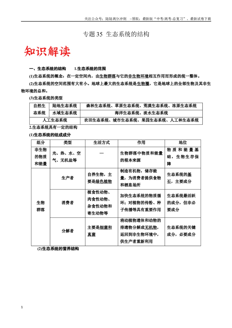 《专题35生态系统的结构（原卷版)_06-生物-高考总复习_一轮复习_2024年_2024年高考生物一轮复习重难点专项突破_资料》第1页预览