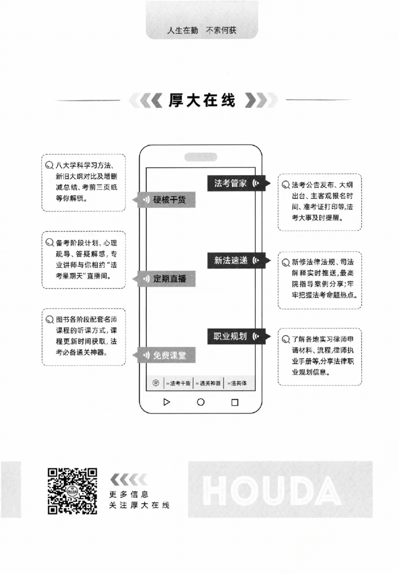 《金题卷-行政法-魏建新_2026法考客观_厚-D_132026HD金题卷》第2页预览