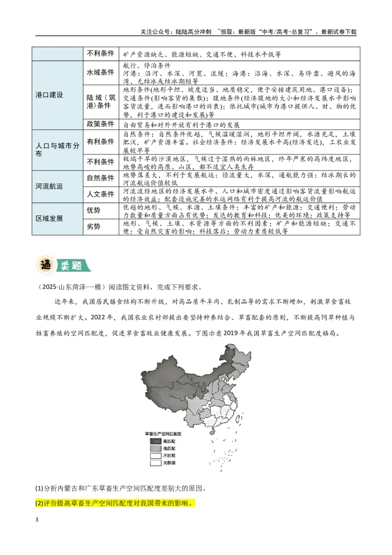 《题型06观点探究类（教师版）_07-地理-高考总复习_专项复习_2025年_2025年高考地理大题突破+限时集训（新高考通用）》第3页预览
