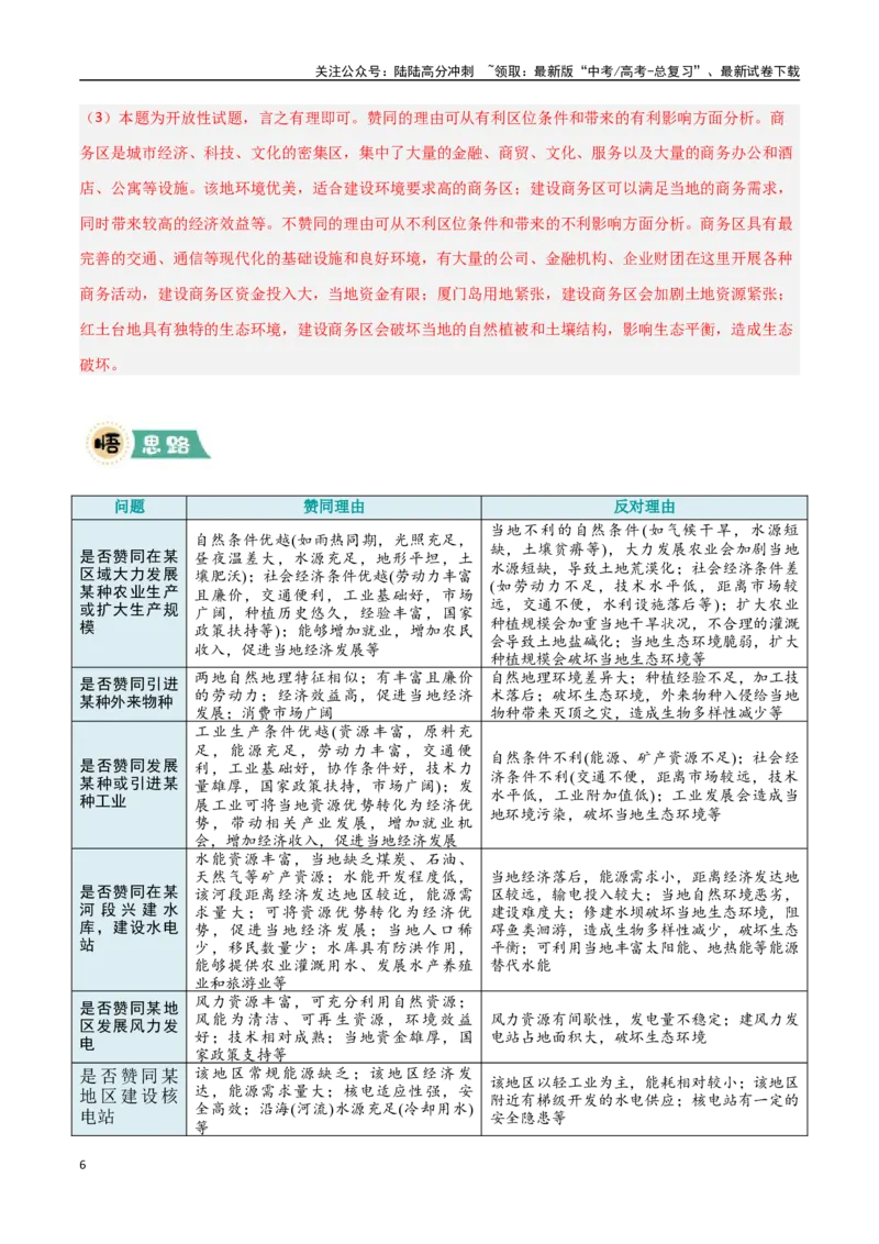 《题型06观点探究类（教师版）_07-地理-高考总复习_专项复习_2025年_2025年高考地理大题突破+限时集训（新高考通用）》第6页预览