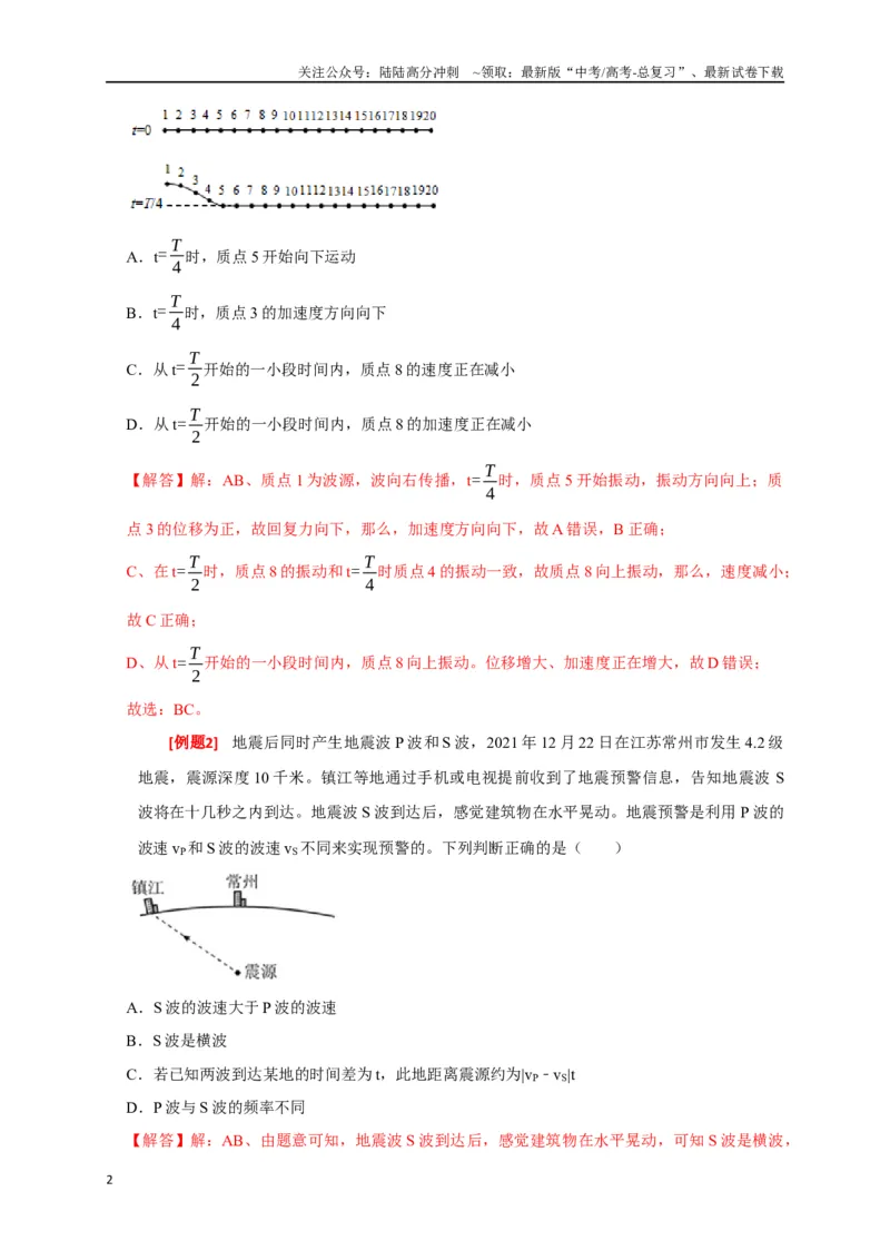 《专题32机械波（解析版）_04-物理-高考总复习_专项复习_2024年_2024高考物理三轮冲刺复习热点知识讲练题型归纳练_资料》第2页预览