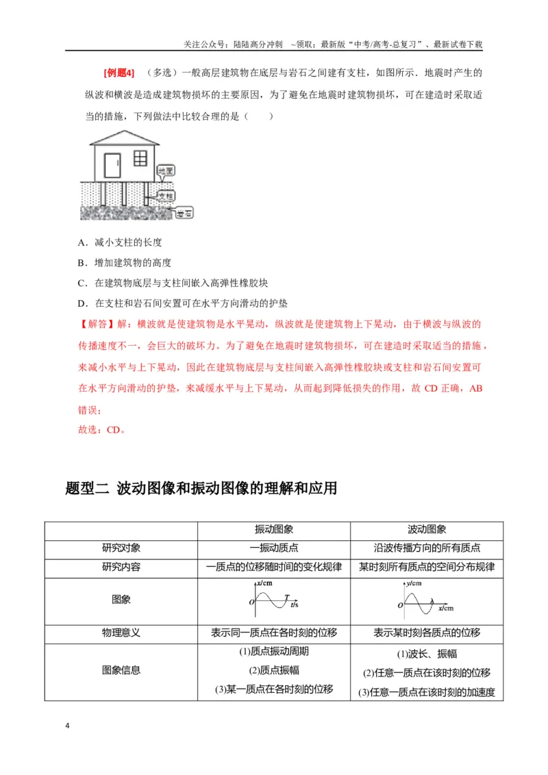 《专题32机械波（解析版）_04-物理-高考总复习_专项复习_2024年_2024高考物理三轮冲刺复习热点知识讲练题型归纳练_资料》第4页预览
