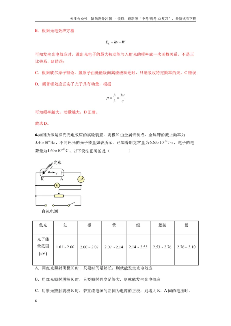 《专题32近代物理初步（学生版）_04-物理-高考总复习_专项复习_2025年_2025年高中高考物理模型与方法_资料_7高考热点题型归类（一轮）》第6页预览