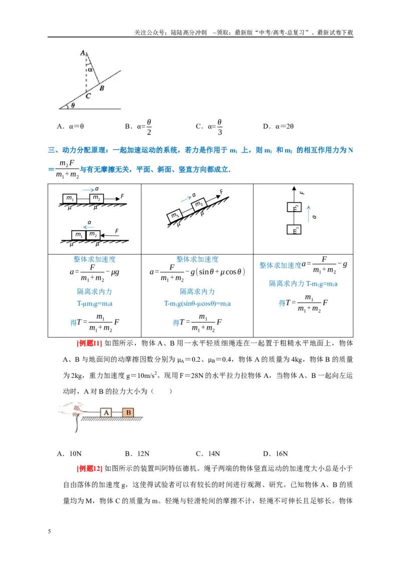 《专题3牛顿运动定律（原卷版）_04-物理-高考总复习_专项复习_2024年_2024高考物理复习二级结论题型详解全面复习知识点_资料》第5页预览