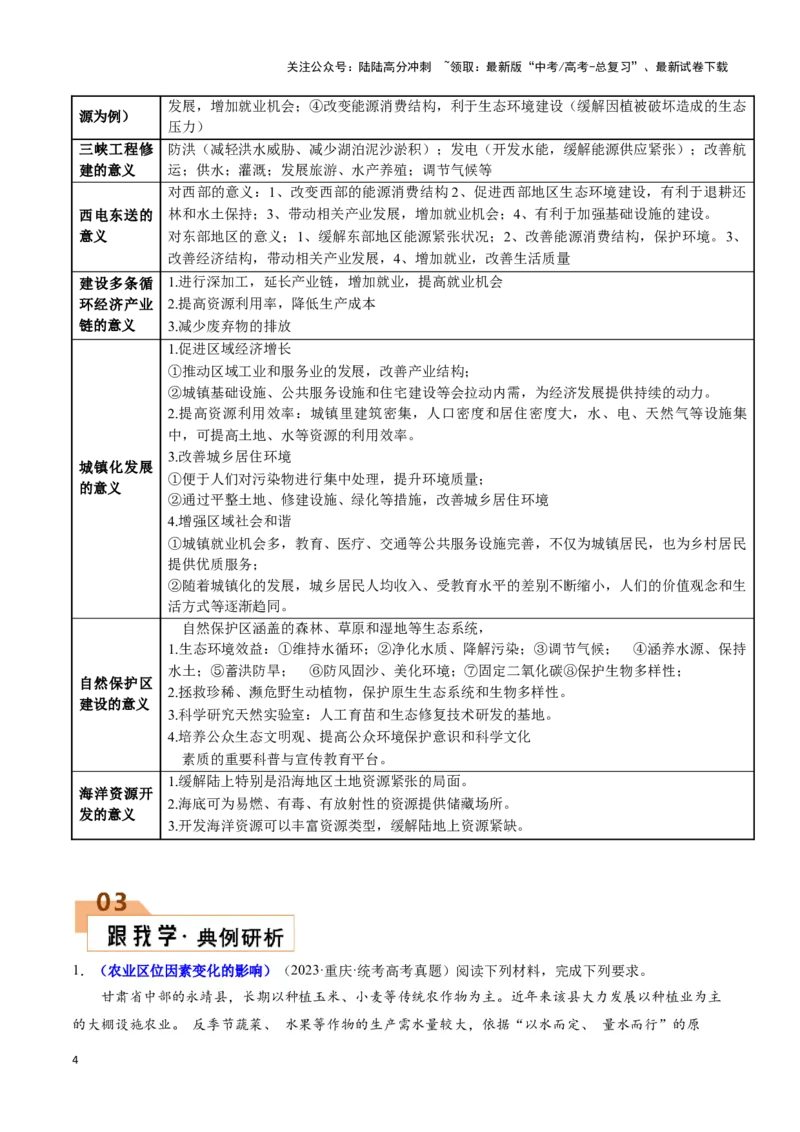 《题型03评价影响意义类（23个命题角度）（答题模版）（原卷版）_07-地理-高考总复习_专项复习_2024年_2024年高考地理答题技巧与模板构建》第4页预览