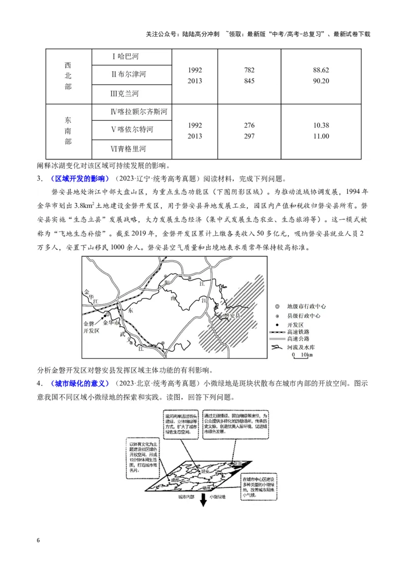 《题型03评价影响意义类（23个命题角度）（答题模版）（原卷版）_07-地理-高考总复习_专项复习_2024年_2024年高考地理答题技巧与模板构建》第6页预览