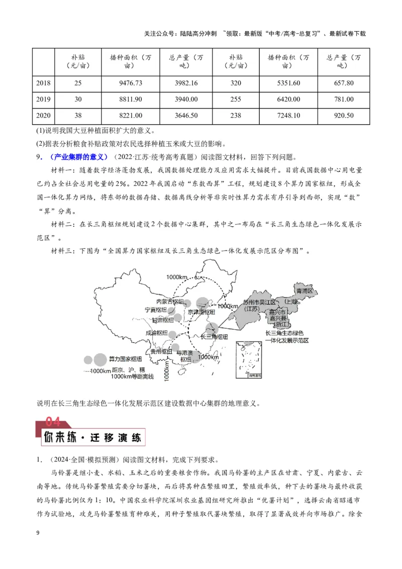 《题型03评价影响意义类（23个命题角度）（答题模版）（原卷版）_07-地理-高考总复习_专项复习_2024年_2024年高考地理答题技巧与模板构建》第9页预览