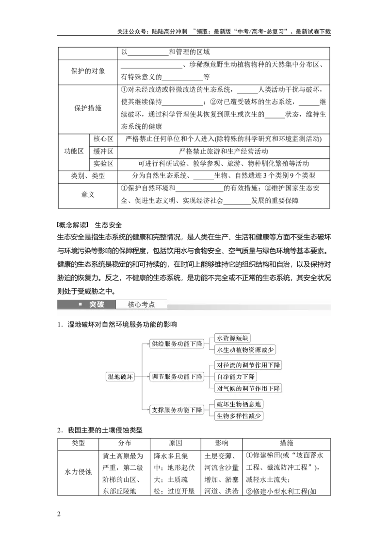 《第二章　课时73　生态保护与国家安全_07-地理-高考总复习_一轮复习_2025年_2025年大一轮复习讲义地理人教版_地理_大一轮复习讲义学生专用_2025大一轮复习讲义》第2页预览