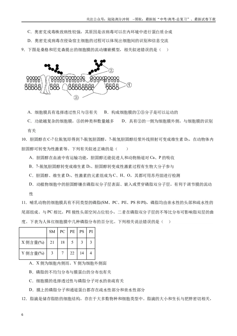 《专题5细胞膜和细胞核（原卷版)_06-生物-高考总复习_一轮复习_2024年_2024年高考生物一轮复习重难点专项突破_资料》第6页预览