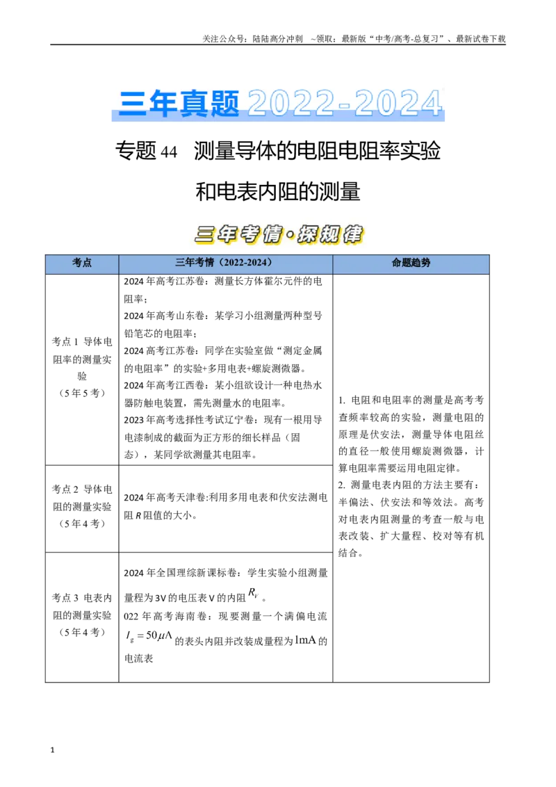 《专题44测量导体电阻电阻率实验和电表内阻的测量（全国通用）（原卷版）_04-物理-高考总复习_专项复习_2025年_五年（2020-2024）高考物理真题分类汇编（全国通用）》第1页预览