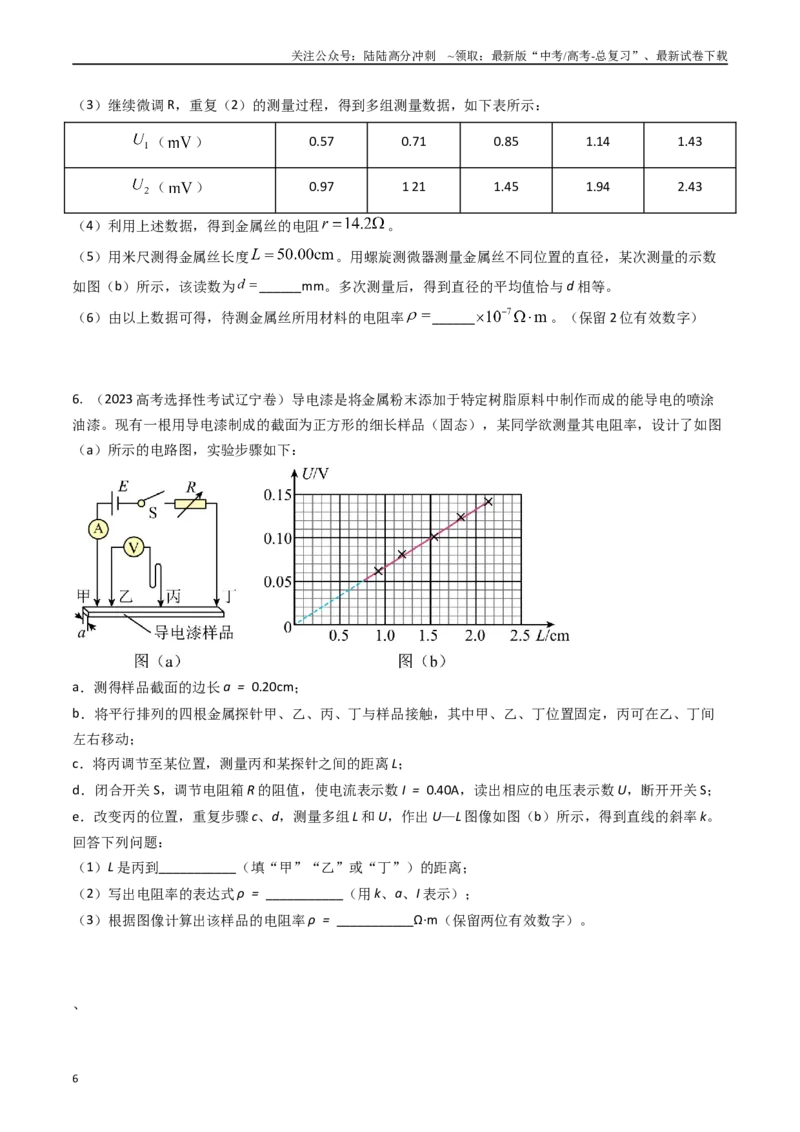 《专题44测量导体电阻电阻率实验和电表内阻的测量（全国通用）（原卷版）_04-物理-高考总复习_专项复习_2025年_五年（2020-2024）高考物理真题分类汇编（全国通用）》第6页预览