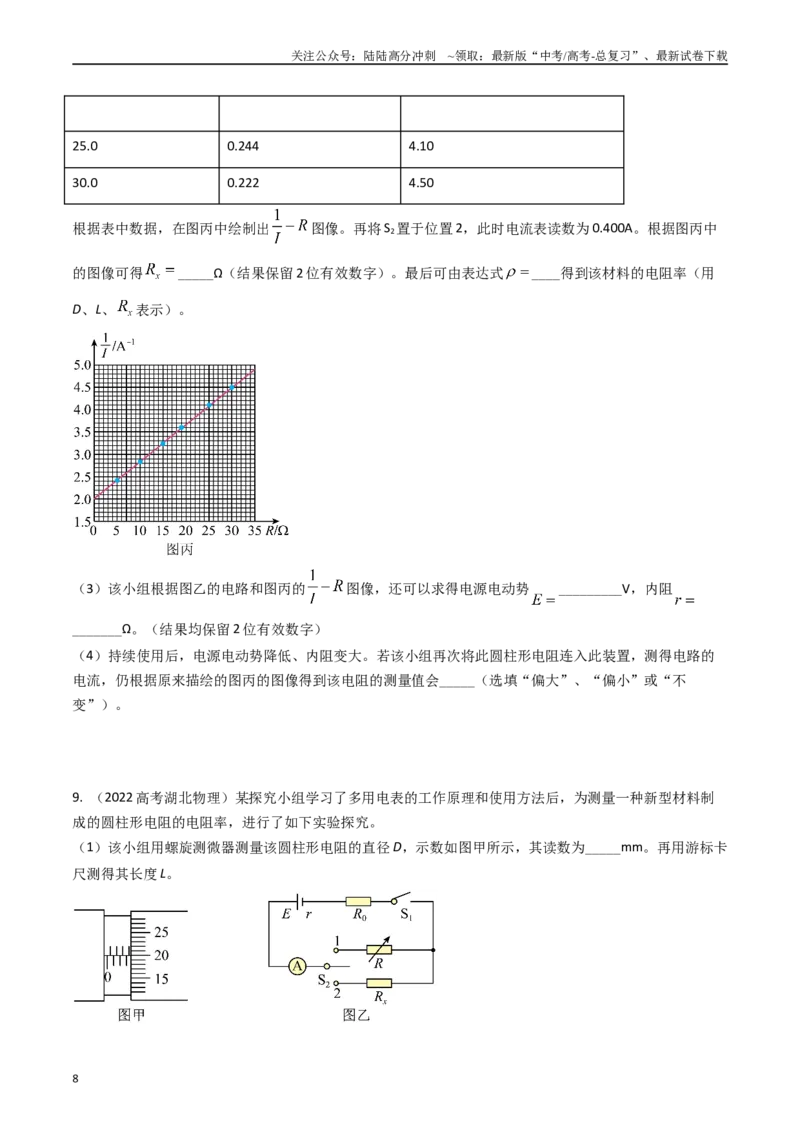 《专题44测量导体电阻电阻率实验和电表内阻的测量（全国通用）（原卷版）_04-物理-高考总复习_专项复习_2025年_五年（2020-2024）高考物理真题分类汇编（全国通用）》第8页预览
