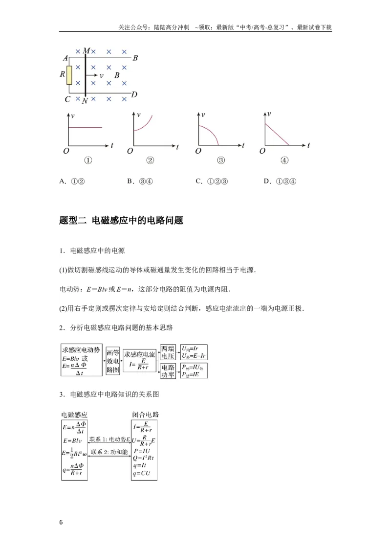 《专题28电磁感应综合问题（原卷版）_04-物理-高考总复习_一轮复习_2024年_2024年高考物理一轮复习热点题型归类训练重点提升_2024版》第6页预览