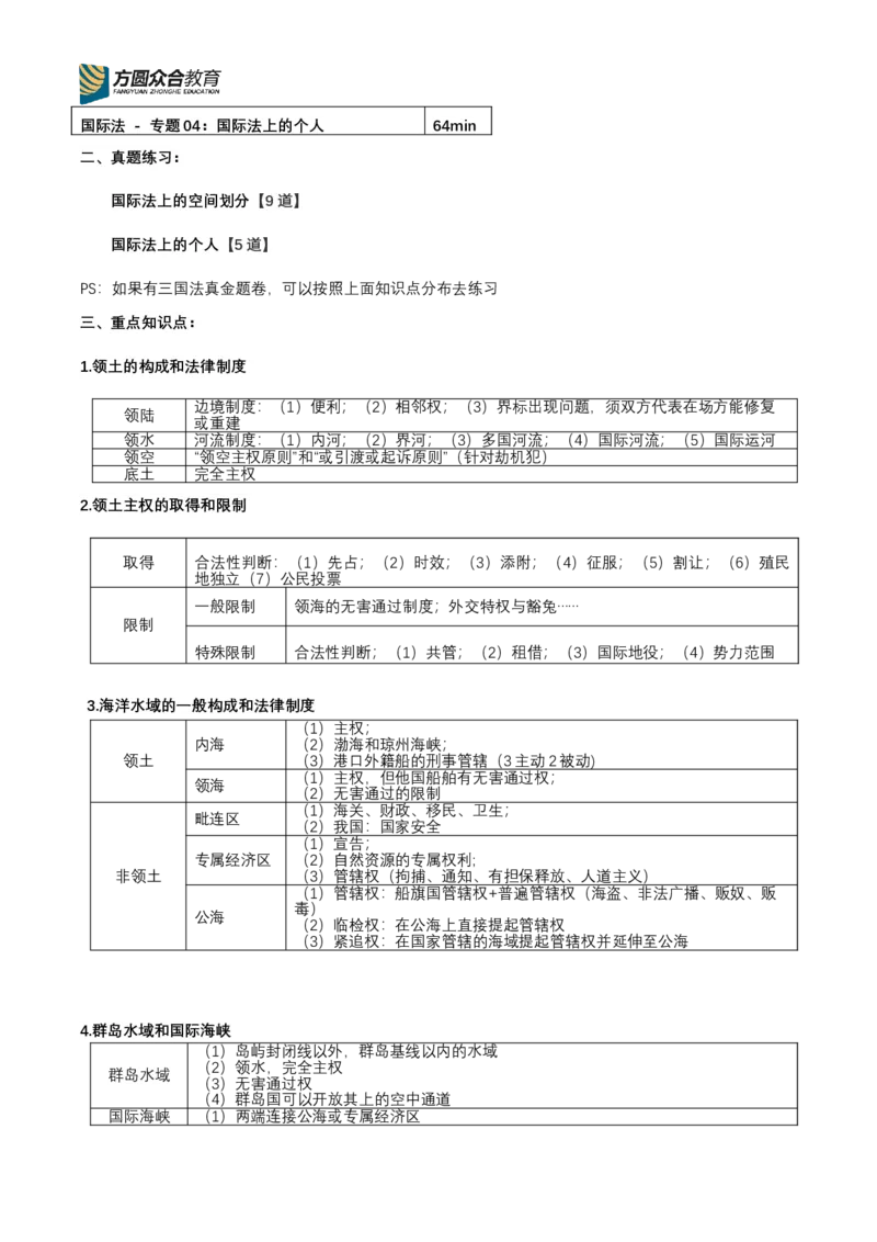 《专辅版2026年精讲卷每日计划-三国法（完结，共9天）_2026法考客观_众-H_2026ZH法考专题讲座精讲卷8科合集视频+讲义+每日计划+打卡表_三国法每日计划+打卡表》第6页预览