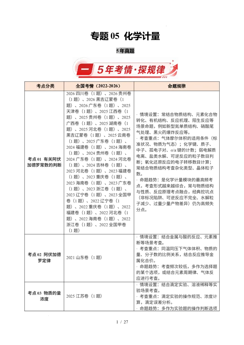 《专题05化学计量（解析）_9.11_2027版高考《2022-2026高考真题分类汇编》（化学）（全国通用）》第1页预览