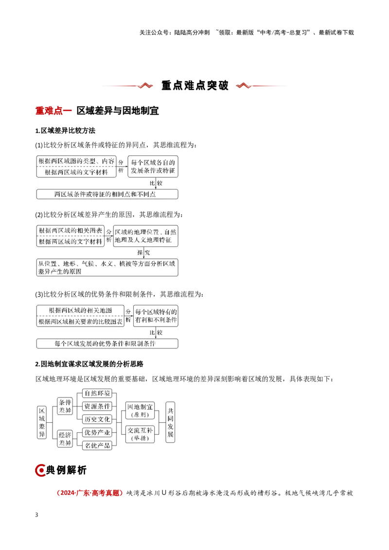 《重难点12区域发展与区域合作（教师版）_07-地理-高考总复习_专项复习_2025年_2025年高考地理重难点讲义专练（新高考通用）》第3页预览