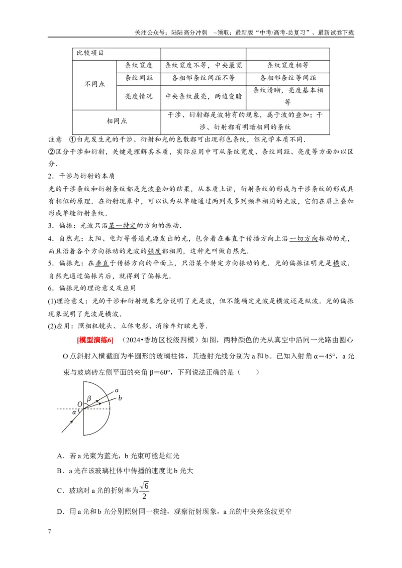 《专题34光的波动性电磁波和相对论（解析版）_04-物理-高考总复习_专项复习_2025年_2025新版高考物理复习知识点梳理加题型归纳原卷加解析_资料》第7页预览