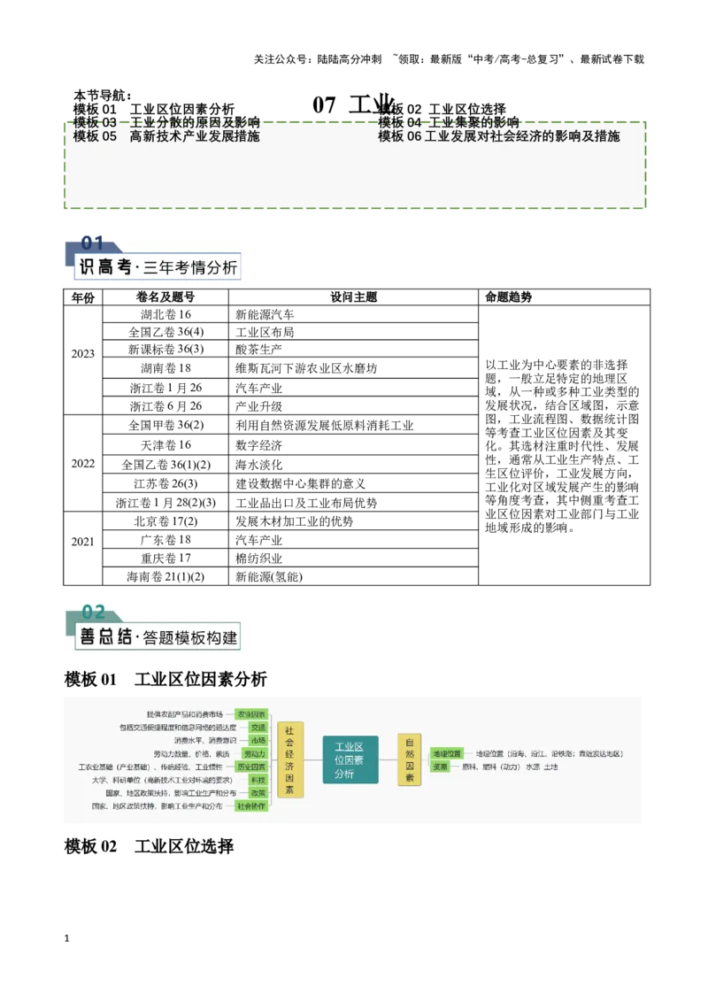 《题型07工业（答题模版）（原卷版）_07-地理-高考总复习_专项复习_2024年_2024年高考地理答题技巧与模板构建》第1页预览