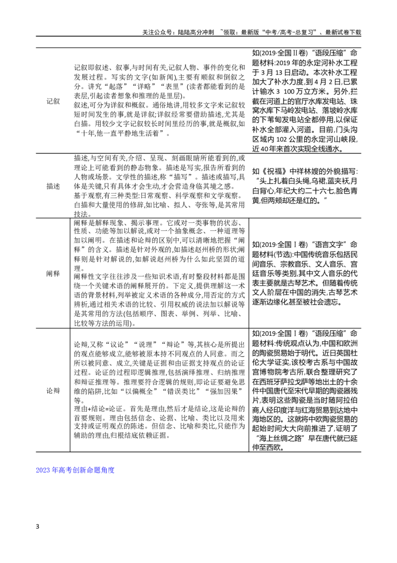 《专题28语言综合运用新情境新题型（讲义）（原卷版）_二轮复习_2024年_2024年高考语文二轮复习讲练测（新教材新高考）_配套讲义》第3页预览