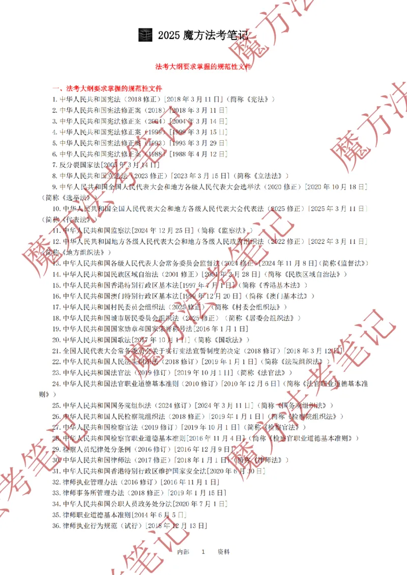 《标清有水印版2026魔方法考：理论法主客一体笔记_2026法考客观_其他_26年魔方10科法考笔记》第4页预览