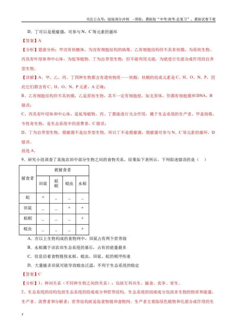 《专题35生态系统的结构（解析版)_06-生物-高考总复习_一轮复习_2024年_2024年高考生物一轮复习重难点专项突破_资料》第7页预览