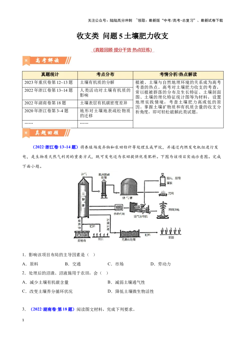 《问题5土壤肥力收支（热点题型狂练）-（学生版）_07-地理-高考总复习_专项复习_2025年_2025年高考地理复习热点题型直击_资料》第1页预览