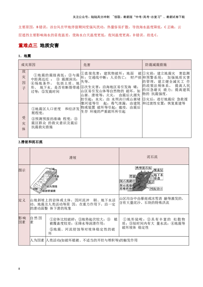 《重难点07自然灾害与地理信息技术（教师版）_07-地理-高考总复习_专项复习_2025年_2025年高考地理重难点讲义专练（新高考通用）》第8页预览