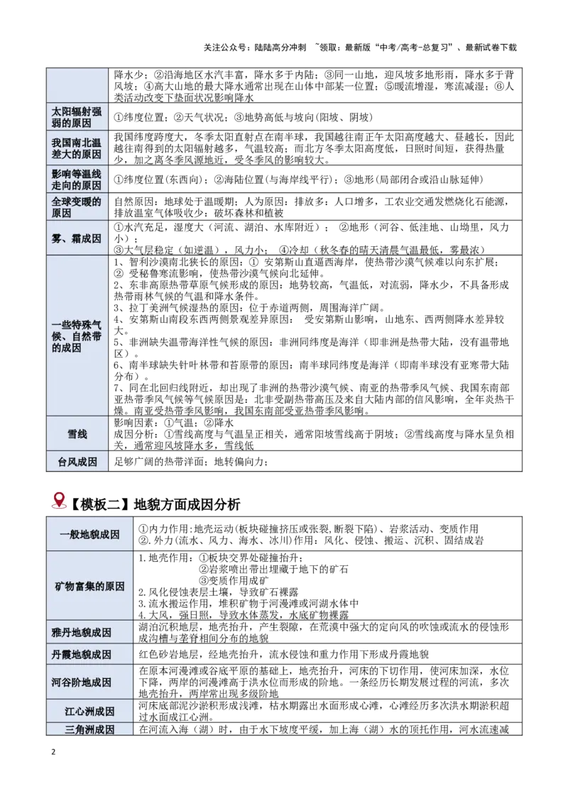 《题型02成因分析类题型（答题模版）-（解析版）_07-地理-高考总复习_专项复习_2025年_2025年高考地理答题技巧与答题模板（全国通用）》第2页预览