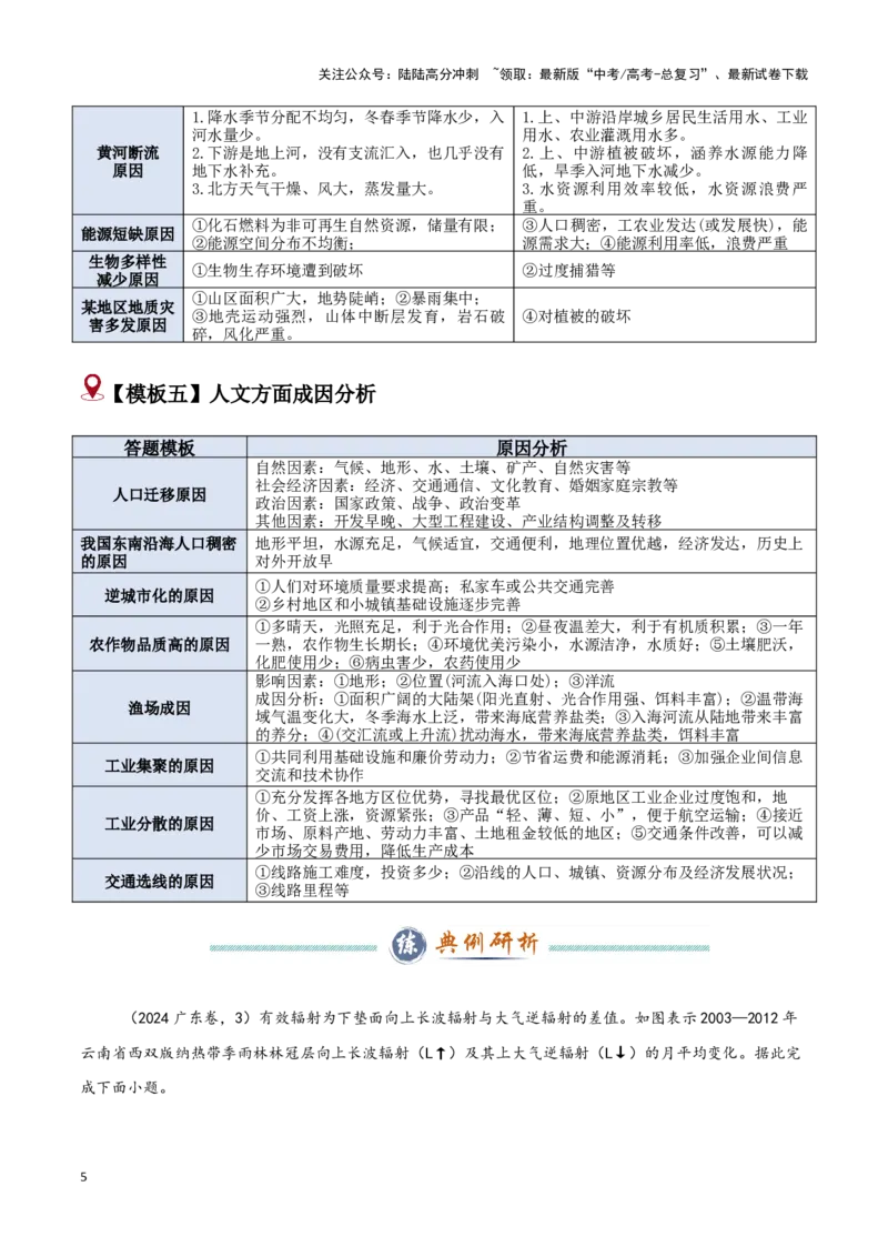 《题型02成因分析类题型（答题模版）-（解析版）_07-地理-高考总复习_专项复习_2025年_2025年高考地理答题技巧与答题模板（全国通用）》第5页预览