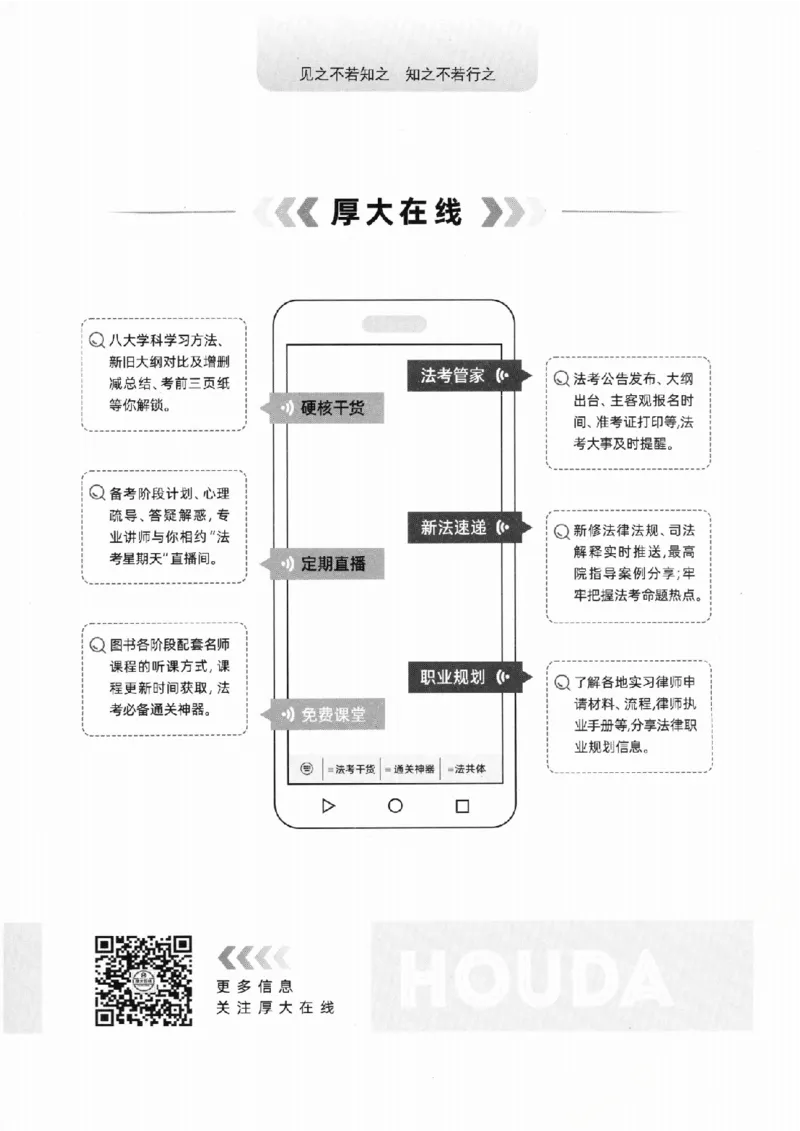 《金题卷-刑法-罗翔_2026法考客观_厚-D_132026HD金题卷》第2页预览